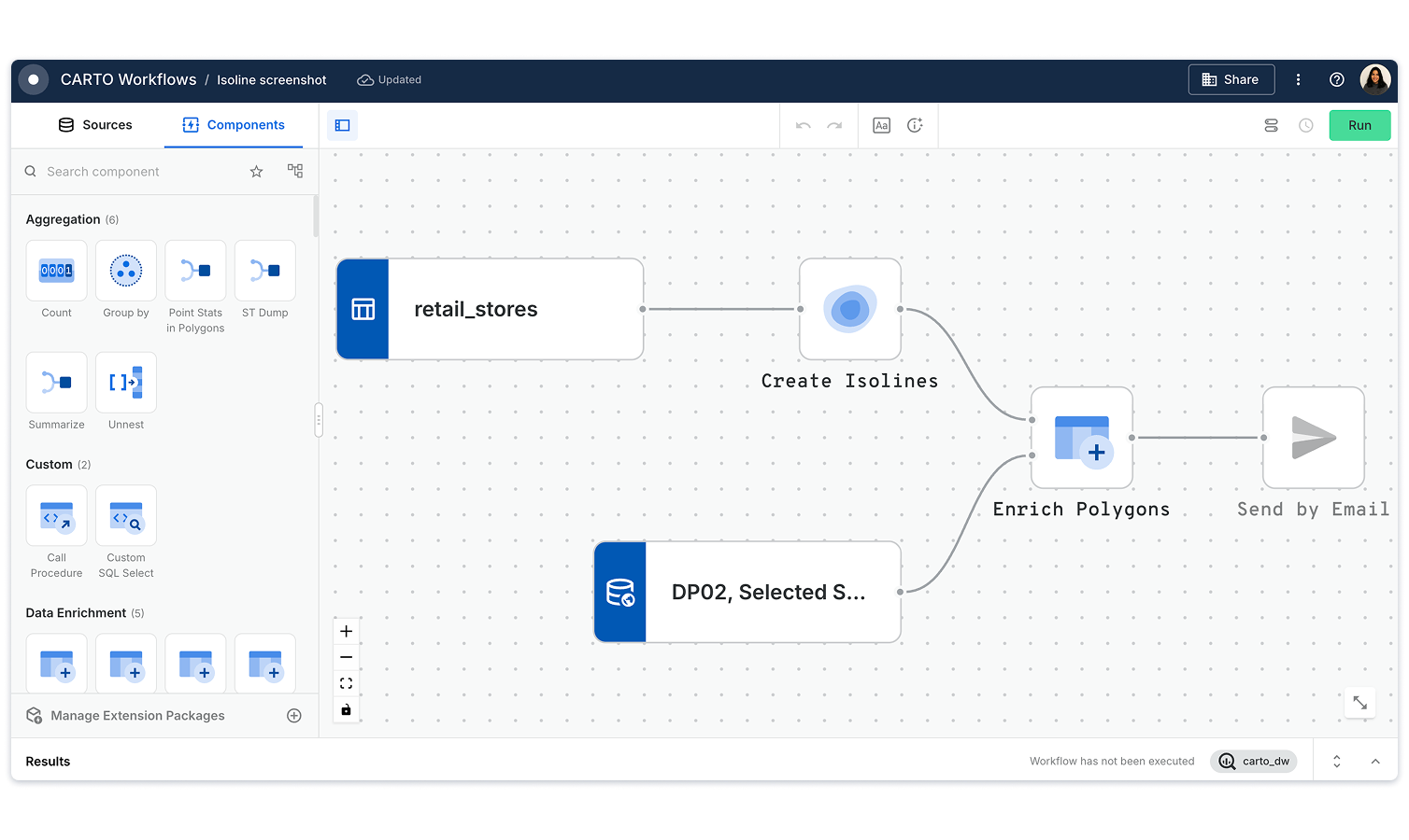 Isolines workflows with carto